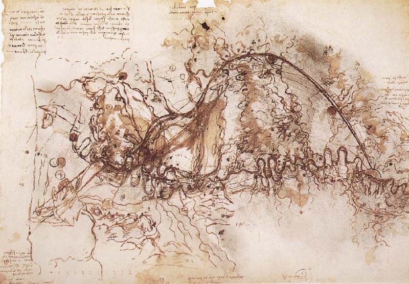 LEONARDO da Vinci Plan fur a canal to the evasion of the Arno France oil painting art